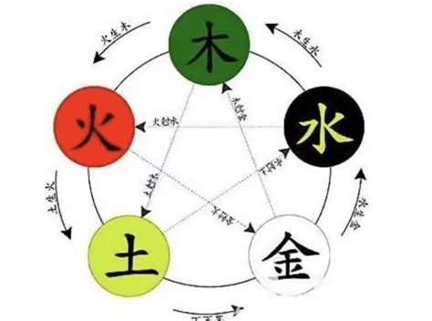 沛五行|沛字的五行是什么,沛的五行属性及吉利寓意